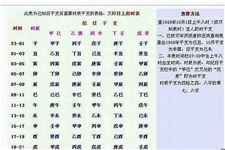 八字过硬和八字过弱哪个好