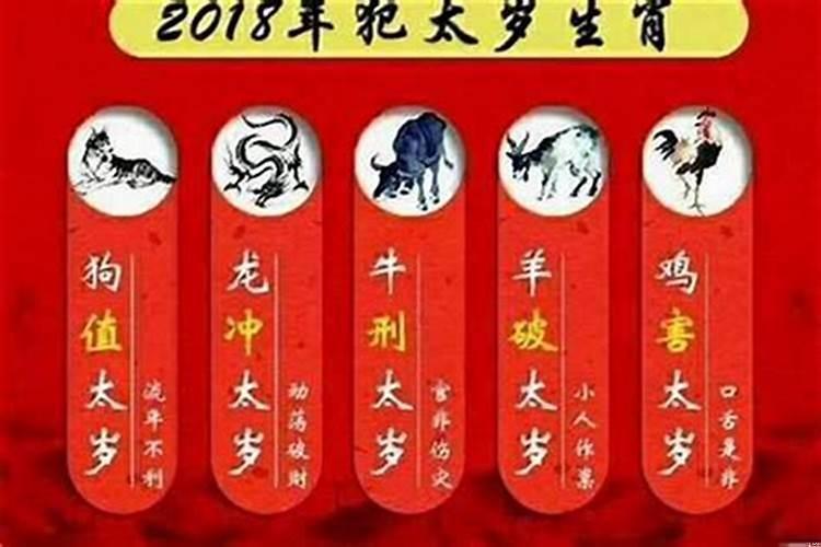 2022年什么属相犯太岁