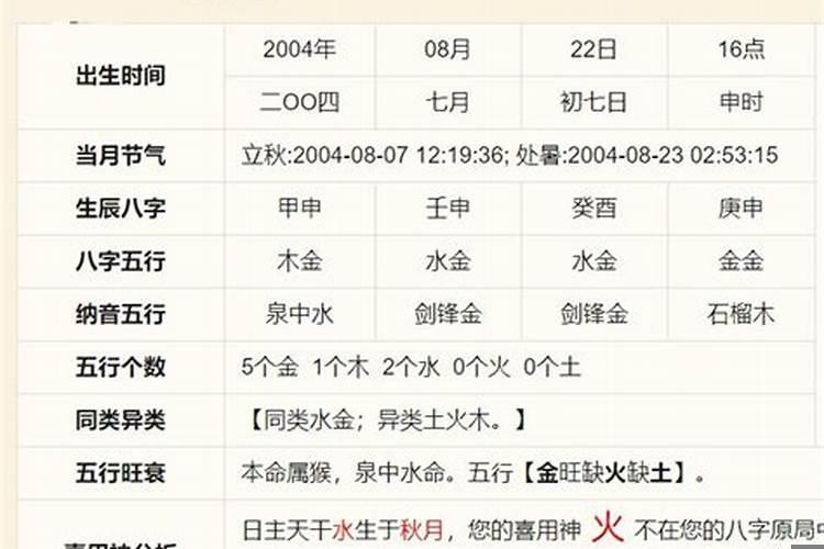 经典八字案例四柱命理分析