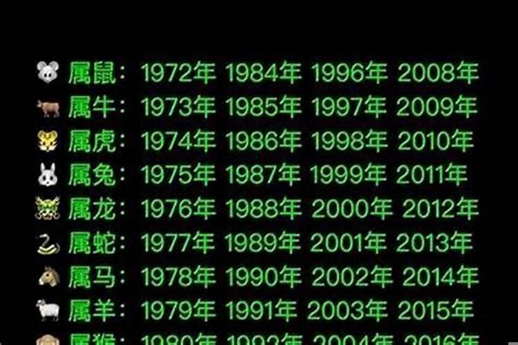 2021年2月4号属相是什么