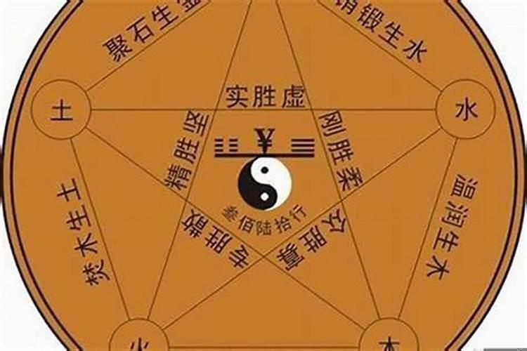 身体不好五行缺什么