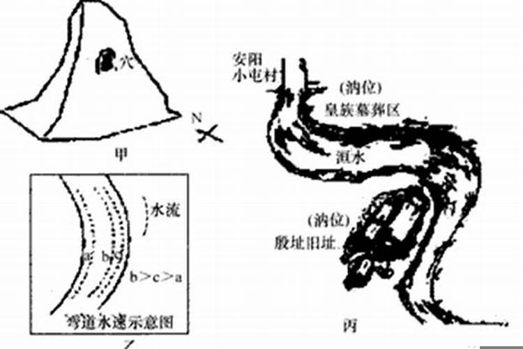 风水为什么会对人造成影响