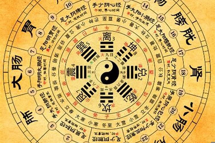 排盘八字算命