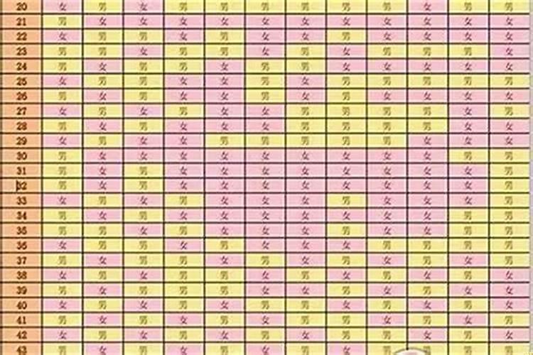 17岁算命好吗