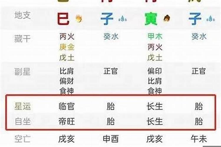 带星带帽是什么意思
