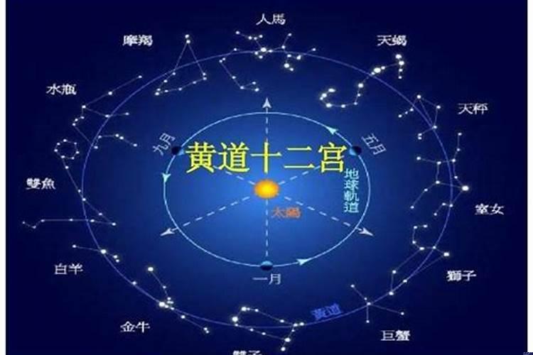 什么叫黑道日