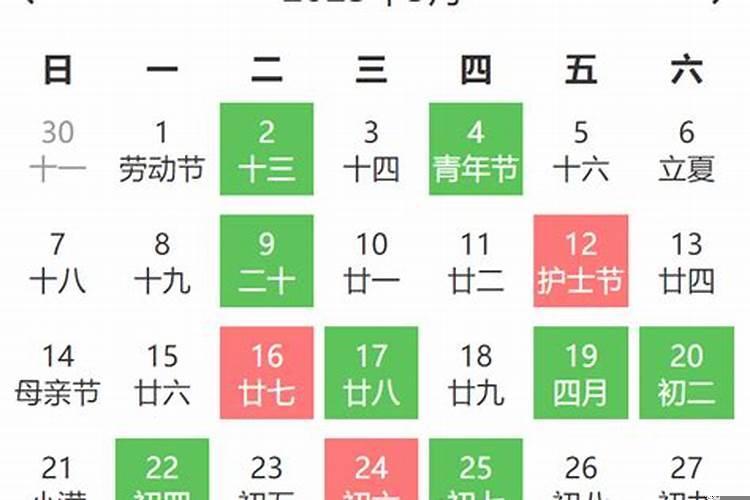 修坟吉日2020年