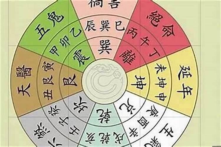八字有科学性吗