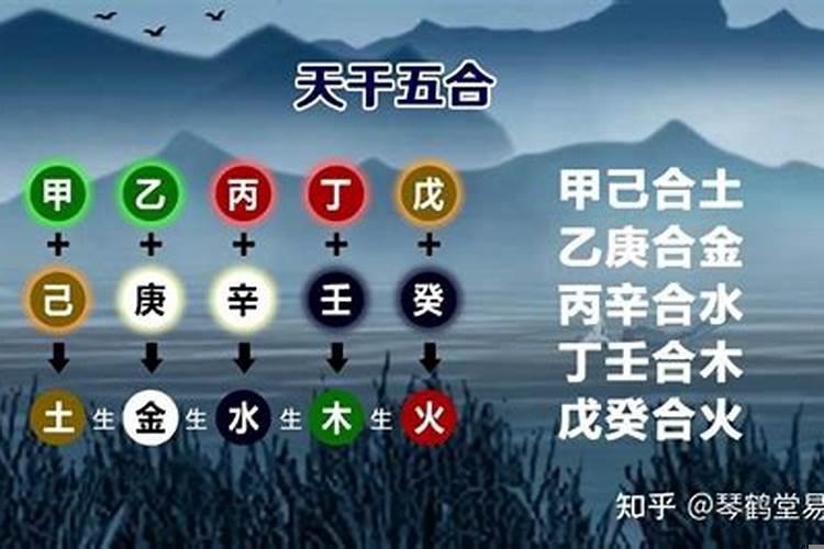 财官有气命主显贵