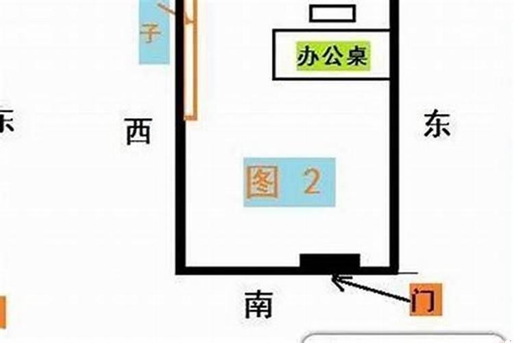 属鸡的办公室放什么好