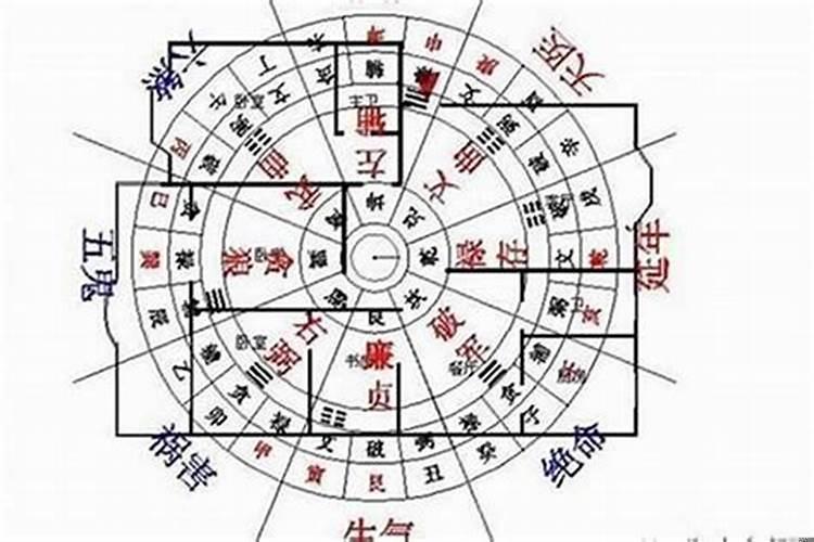 黄历中的大煞是什么意思