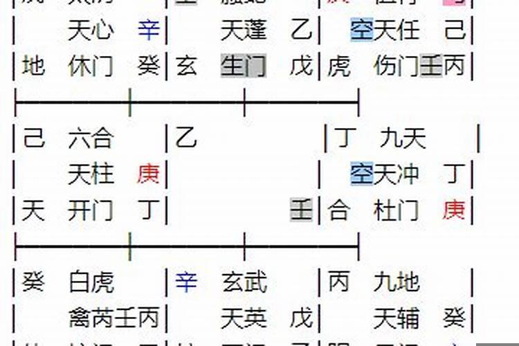 壬午年柱男命