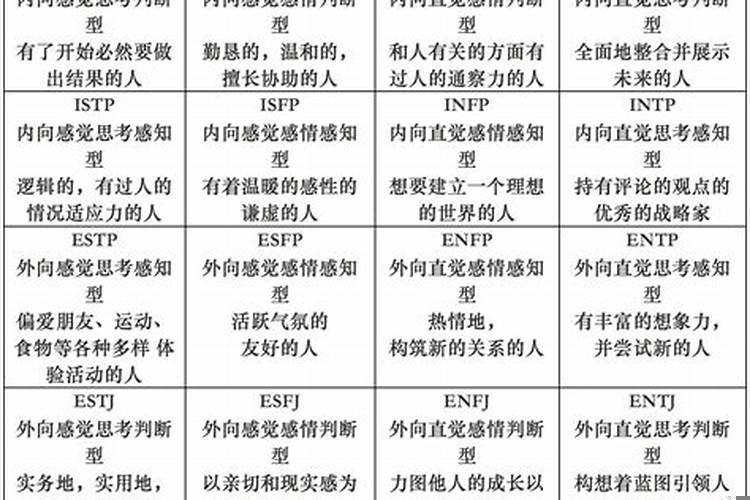 男主性格大全
