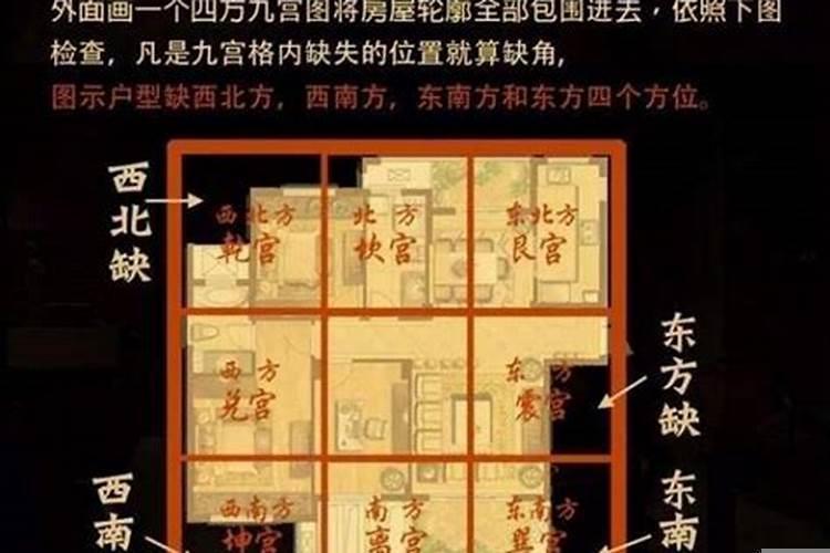 风水四大吉位都代表什么