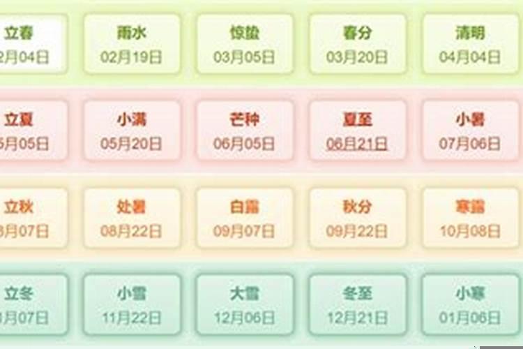 2025年属相是?