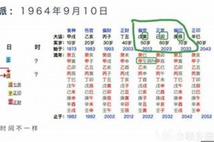 八字命理贴吧