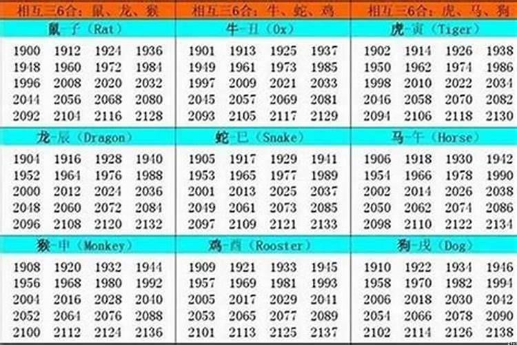2021年78年的马几多岁