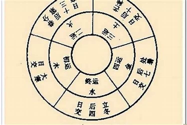 2001年五行属什么金命