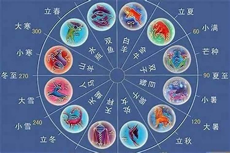 黄道吉日冲牛是什么意思