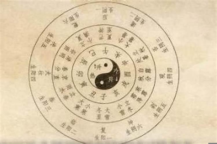 八字特殊格局汇解