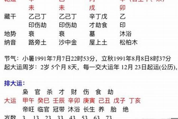免费生辰算命详解