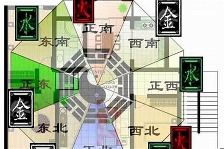 属相选房怎样选楼层