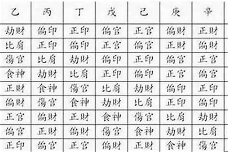 八字的大限怎么推算
