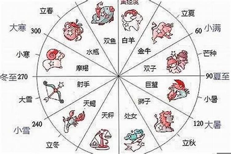 10月1是什么星座女性