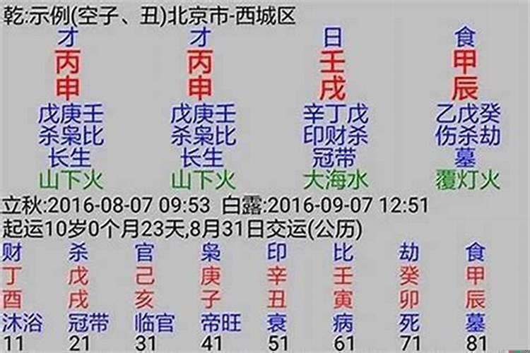 测两个人的生辰八字合不合