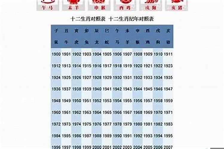 76年配什么属相最好