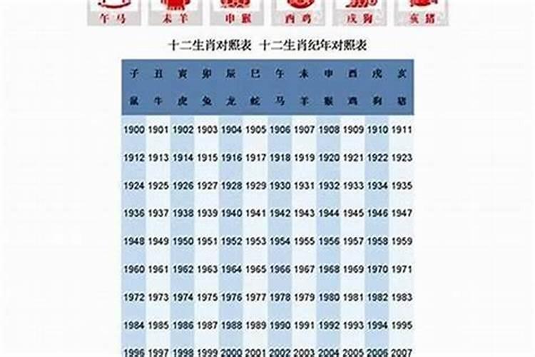 76年配什么属相最好