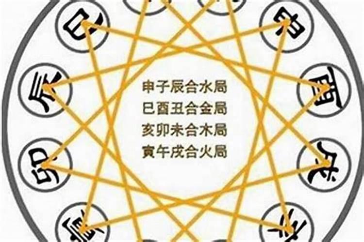 如何看正缘出现的时间