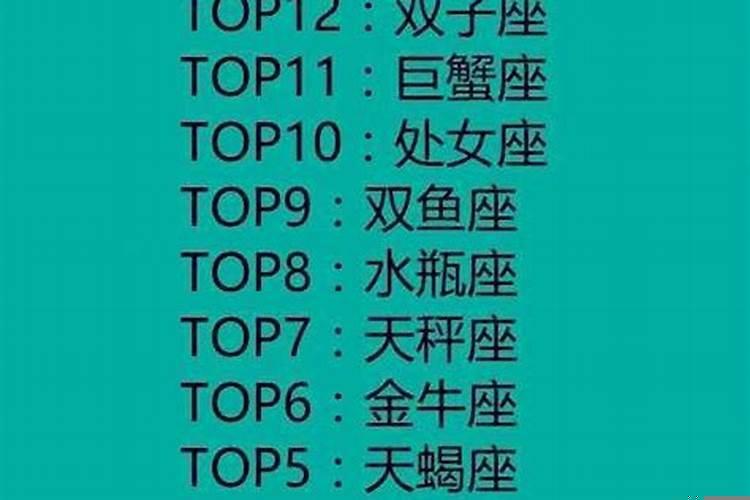 哪个星座最聪明最孝顺的排名