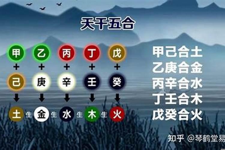 八字本身双合