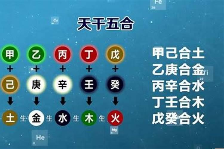 八字本身双合